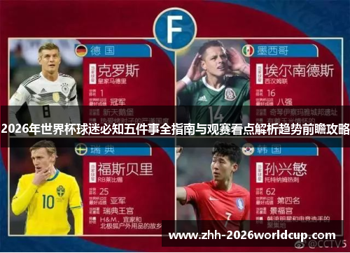 2026年世界杯球迷必知五件事全指南与观赛看点解析趋势前瞻攻略
