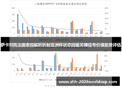 萨卡对阵法国表现解析折射亚洲杯状态回暖关键信号价值前景评估 萨卡对阵法国表现解析折射亚洲杯状态回暖关键信号价值前景评估