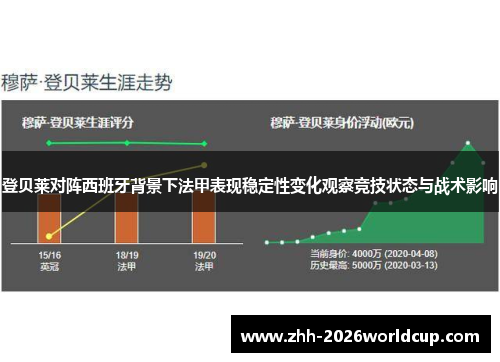 登贝莱对阵西班牙背景下法甲表现稳定性变化观察竞技状态与战术影响