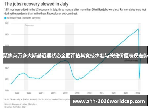 聚焦莱万多夫斯基近期状态全面评估其竞技水准与关键价值表现走势