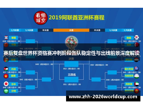 赛后复盘世界杯资格赛冲刺阶段各队稳定性与出线前景深度解读