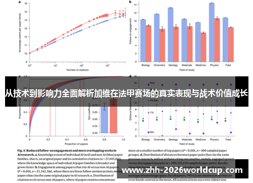 从技术到影响力全面解析加维在法甲赛场的真实表现与战术价值成长