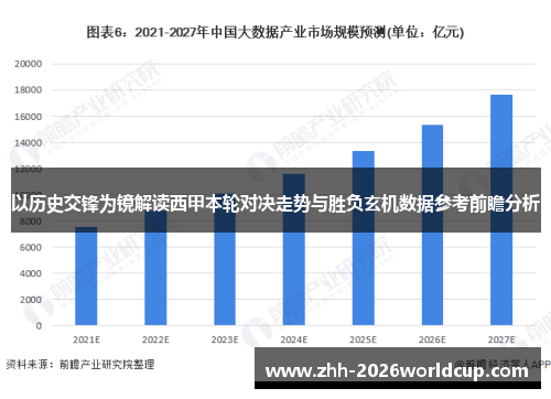 以历史交锋为镜解读西甲本轮对决走势与胜负玄机数据参考前瞻分析