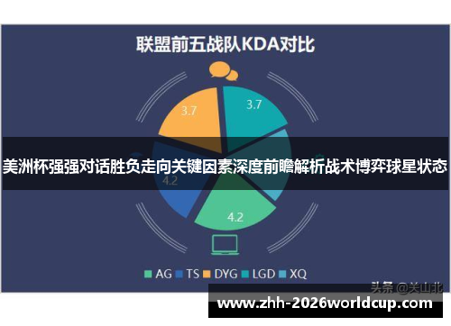 美洲杯强强对话胜负走向关键因素深度前瞻解析战术博弈球星状态