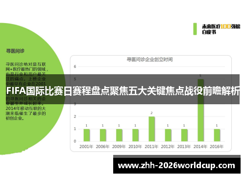 FIFA国际比赛日赛程盘点聚焦五大关键焦点战役前瞻解析 FIFA国际比赛日赛程盘点聚焦五大关键焦点战役前瞻解析